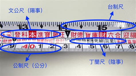 文公尺 陽宅|[陽宅風水] 文公尺使用方法教學（魯班尺、丁蘭尺、門公尺） – G.